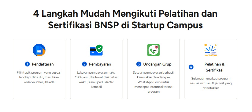 Cara mendapat sertifikasi K3 BNSP